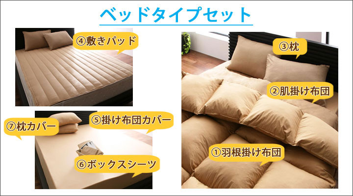 ベッドタイプ。