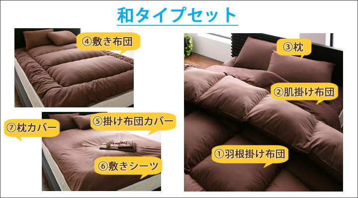 和タイプ。