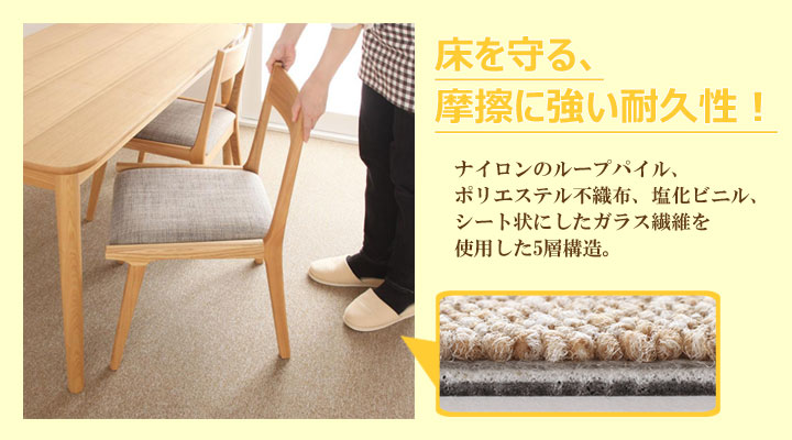 摩擦に強い耐久性。