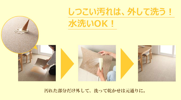 汚れたら水で洗い流せます。