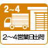 2～4営業日出荷