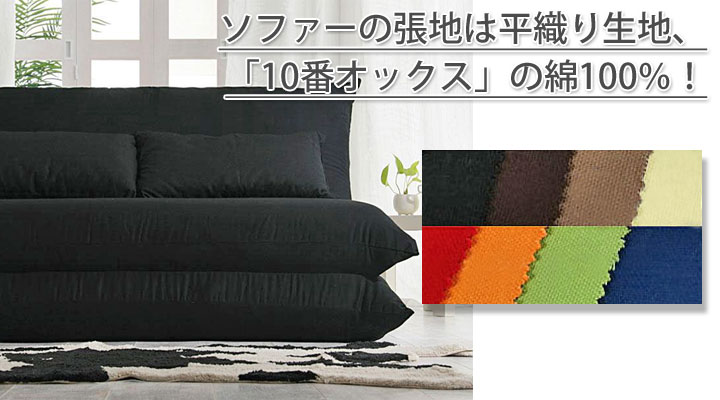 張地は１０番オックス。